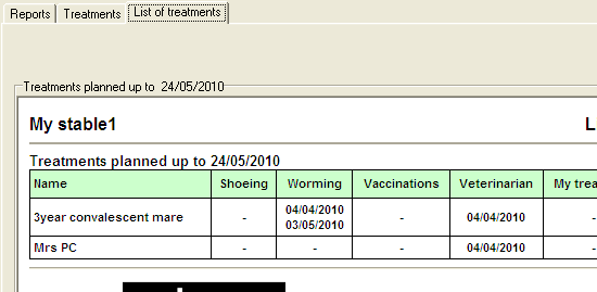 44-306 treatment report stable